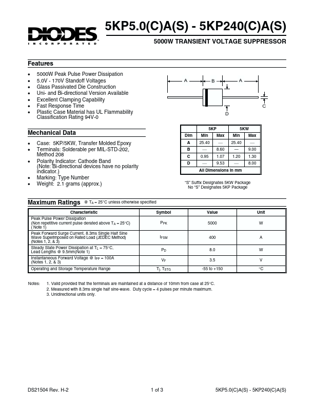 5KP120CA