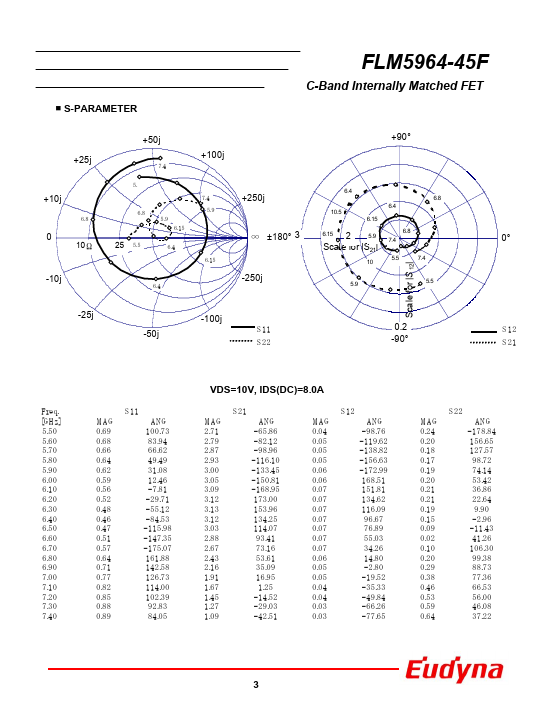 FLM5964-45F