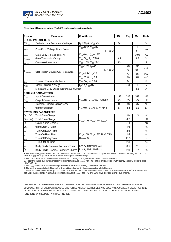 AO3402