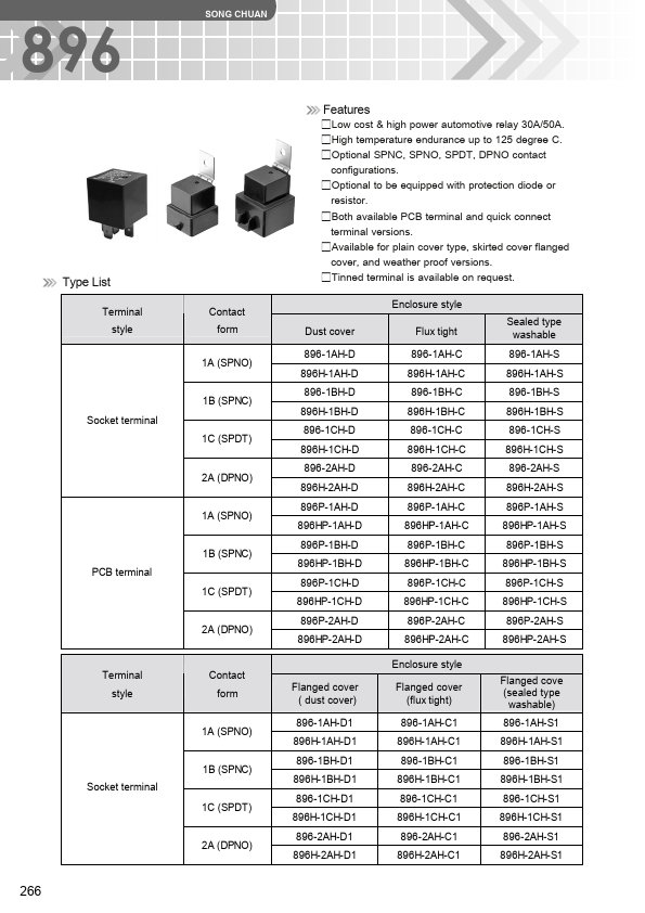 896P-1CH-x