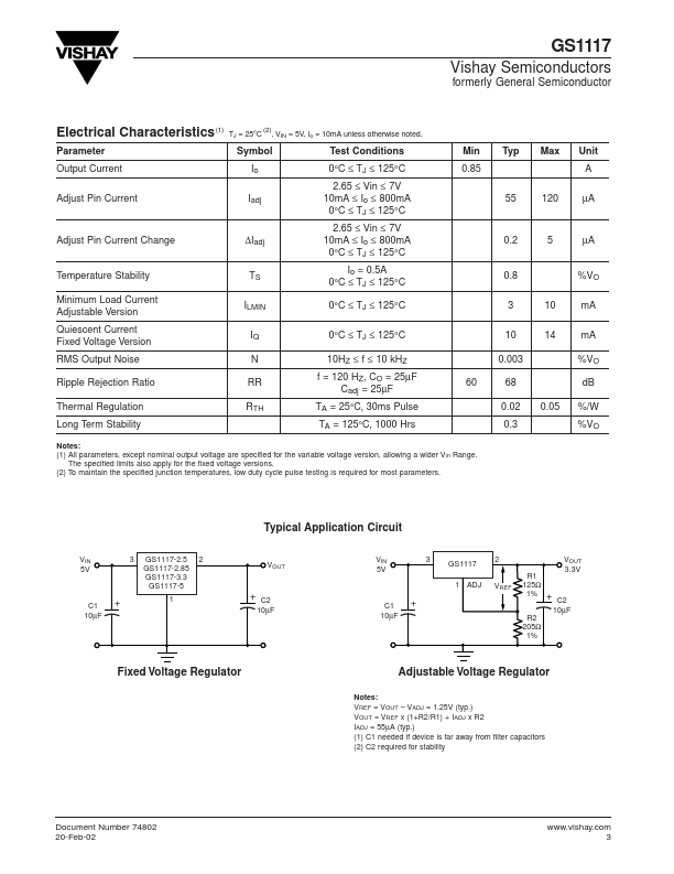 GS1117CE-2.85