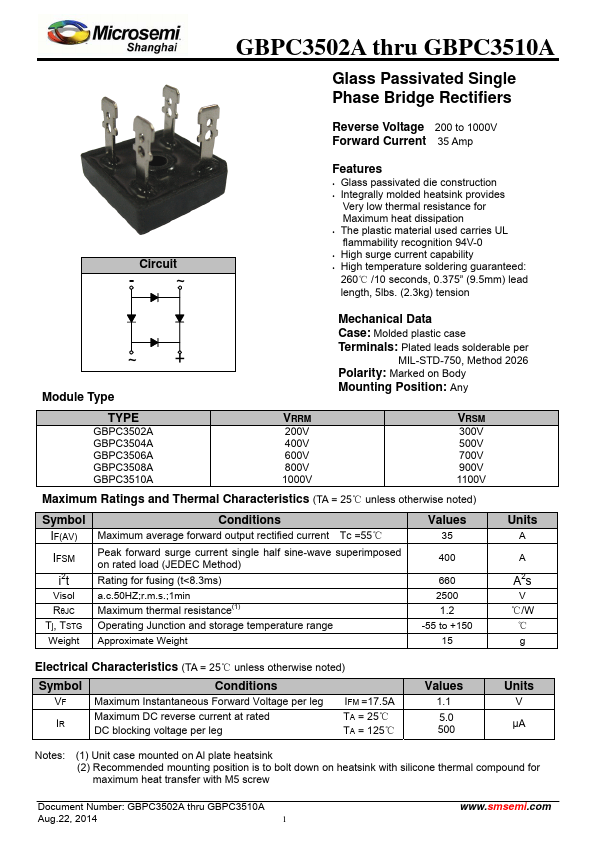 GBPC3504A