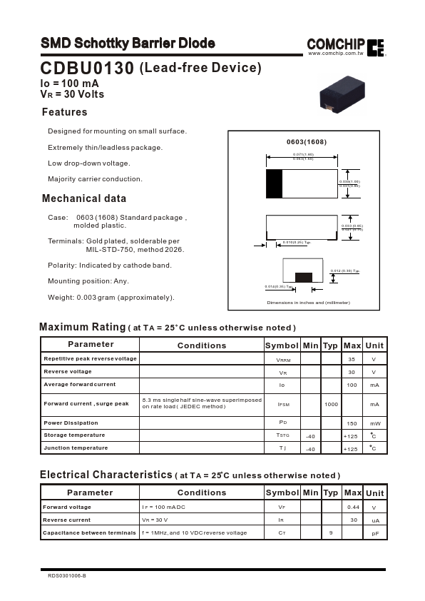 CDBU0130