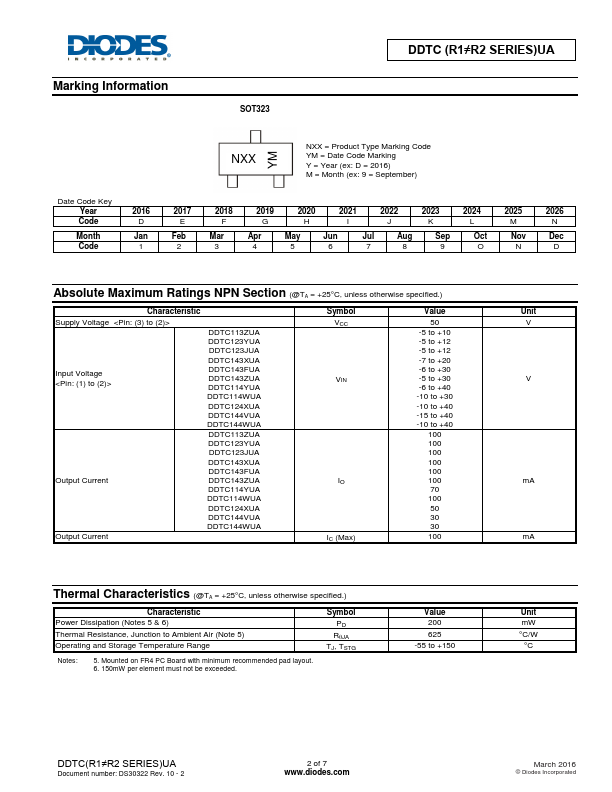 DDTC143XUA