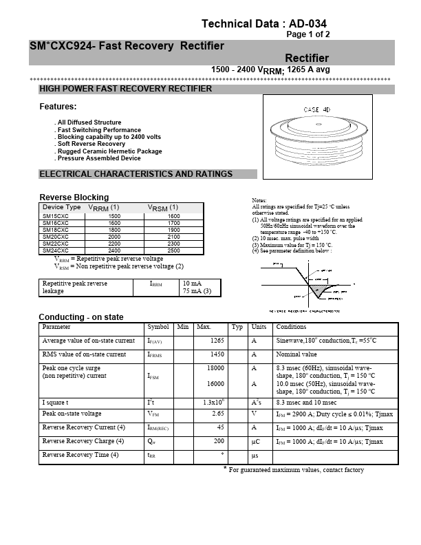 SM20CXC