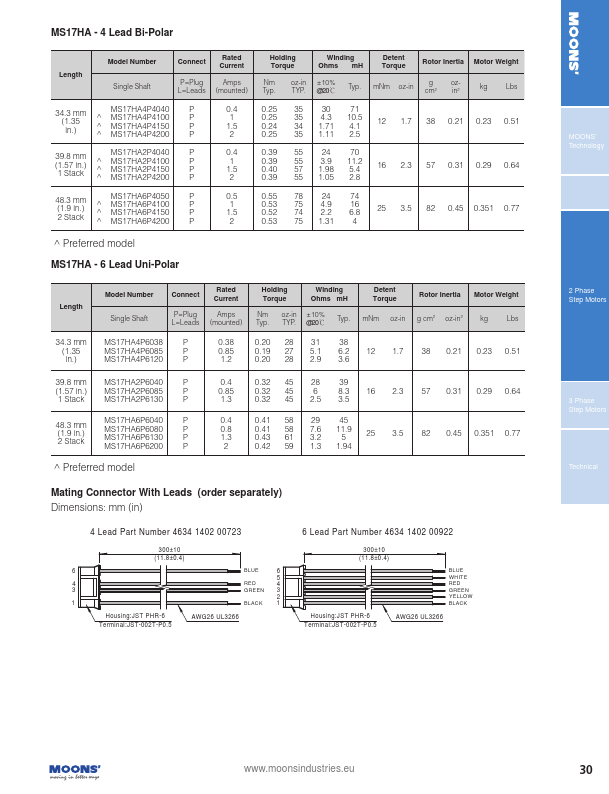 MS17HA4P4200