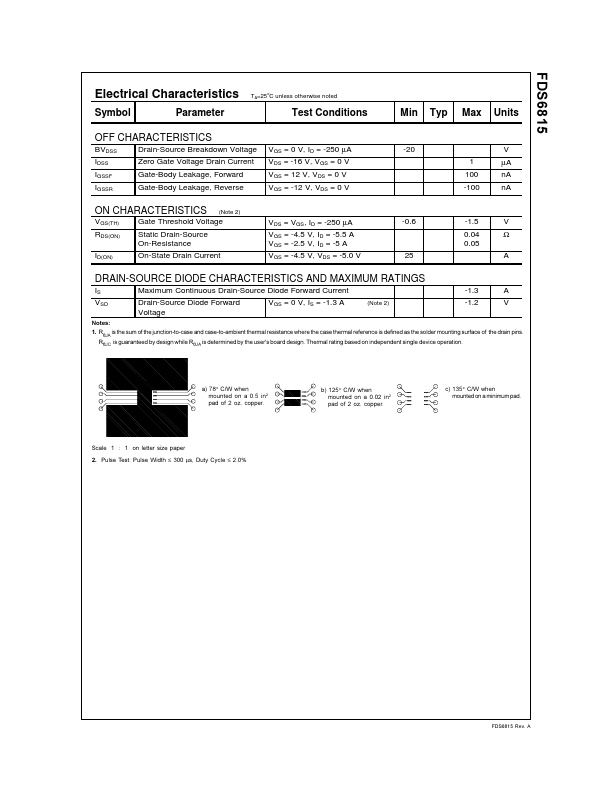 FDS6815