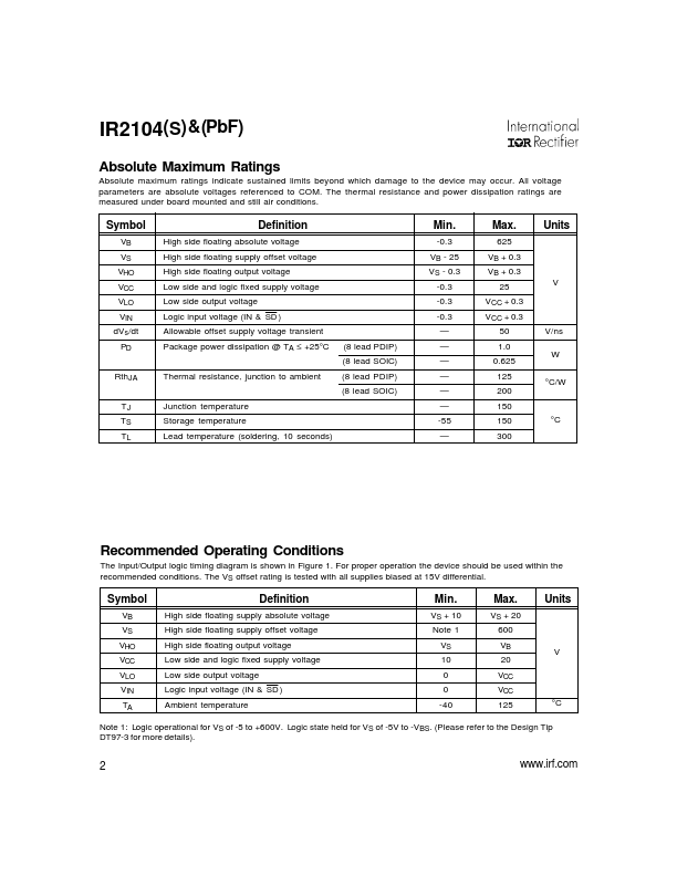 IR2104