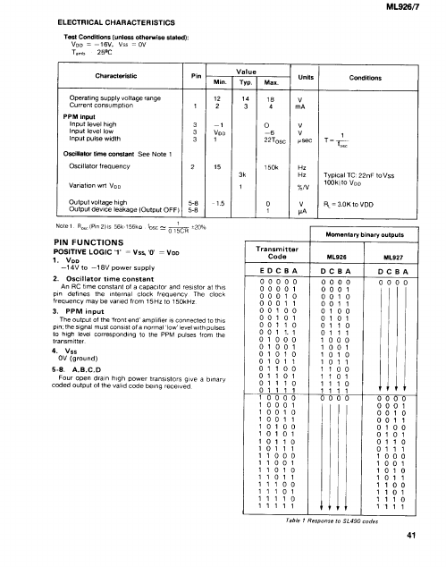 ML926