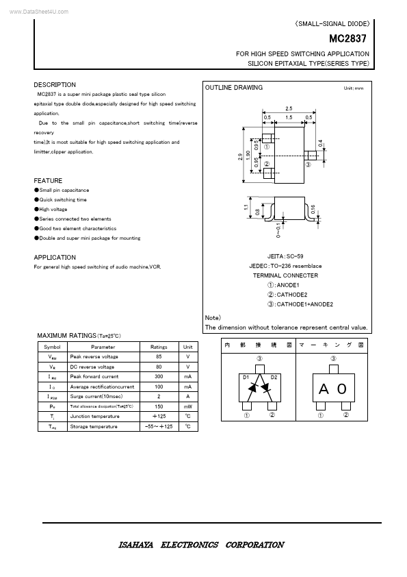 MC2837