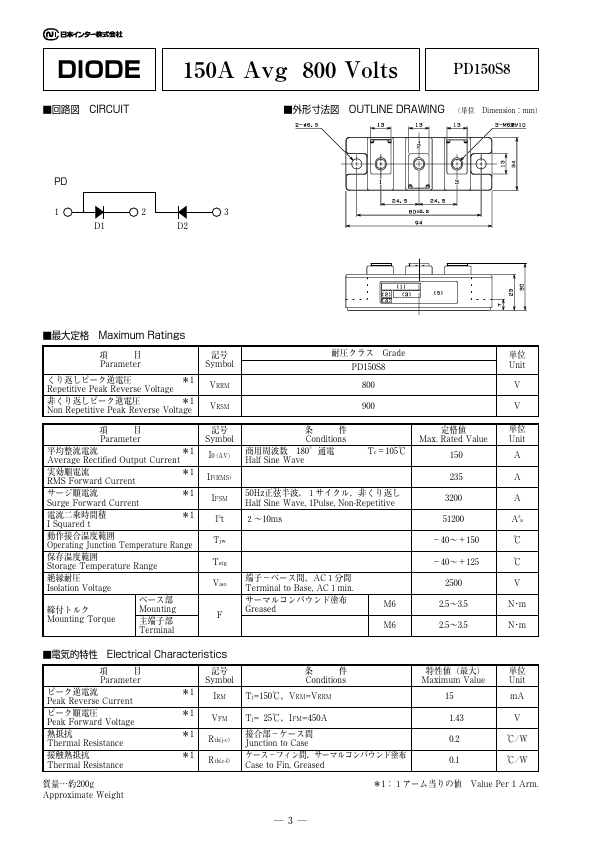 PD150S8