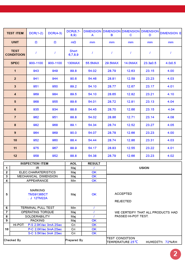 TMS94207CT