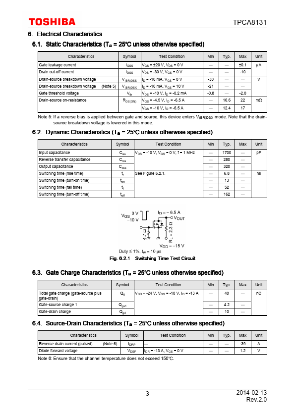 TPCA8131