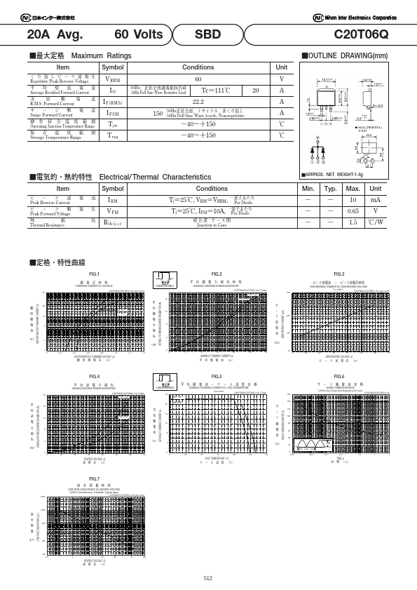 C20T06Q