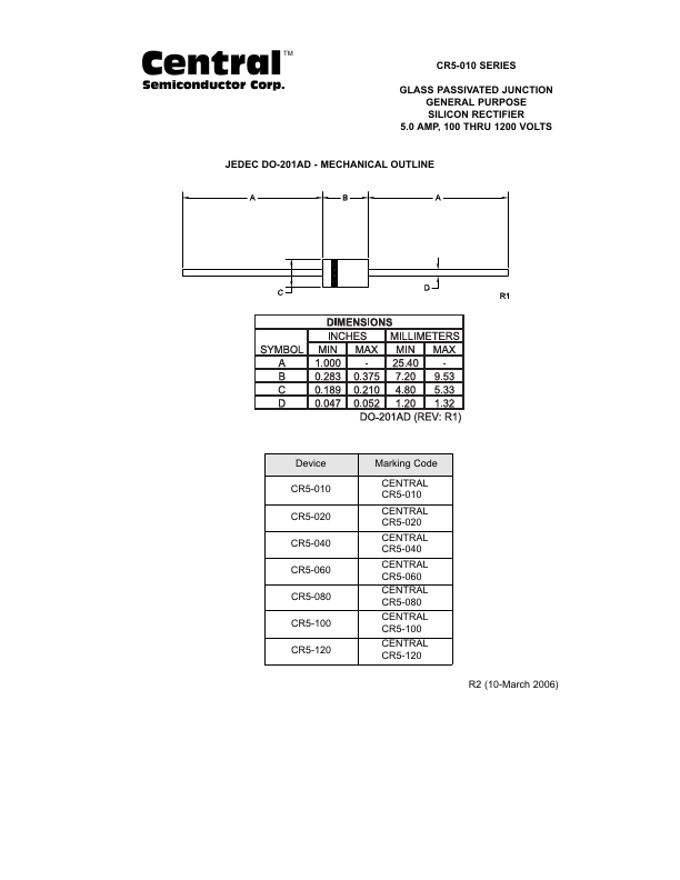 CR5-060