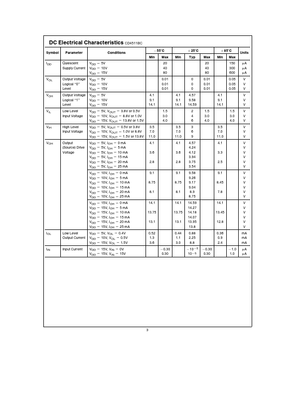 CD4511BC