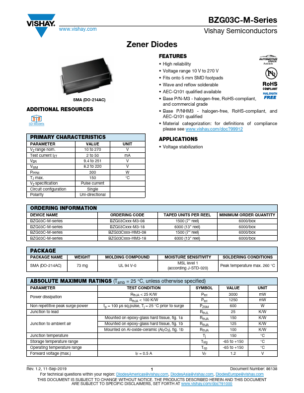 BZG03C56-M