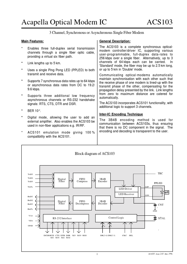 ACS103