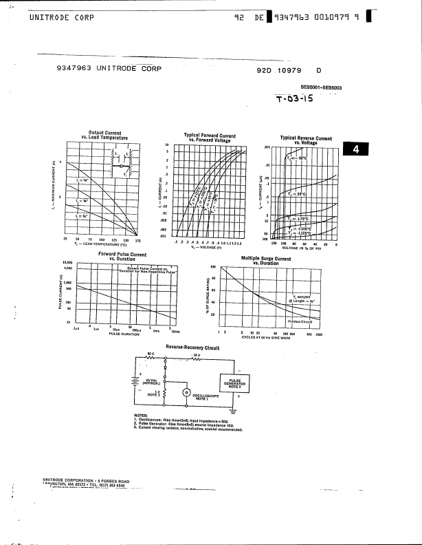 SES5001