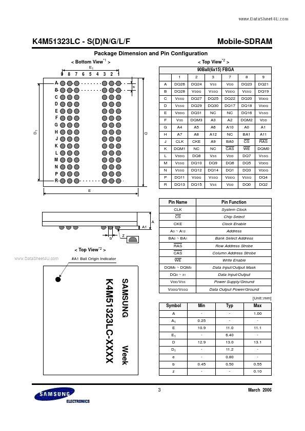 K4M51323LC-F