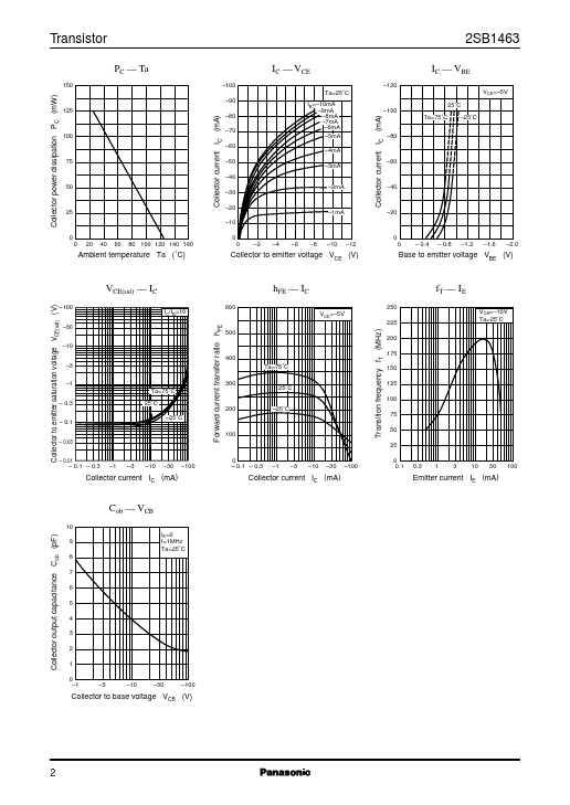 2SB1463