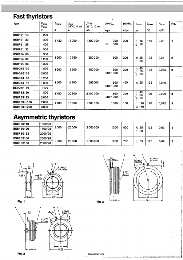 BSTP6460