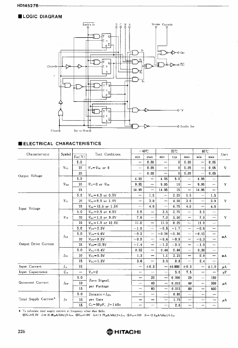 HD14527B