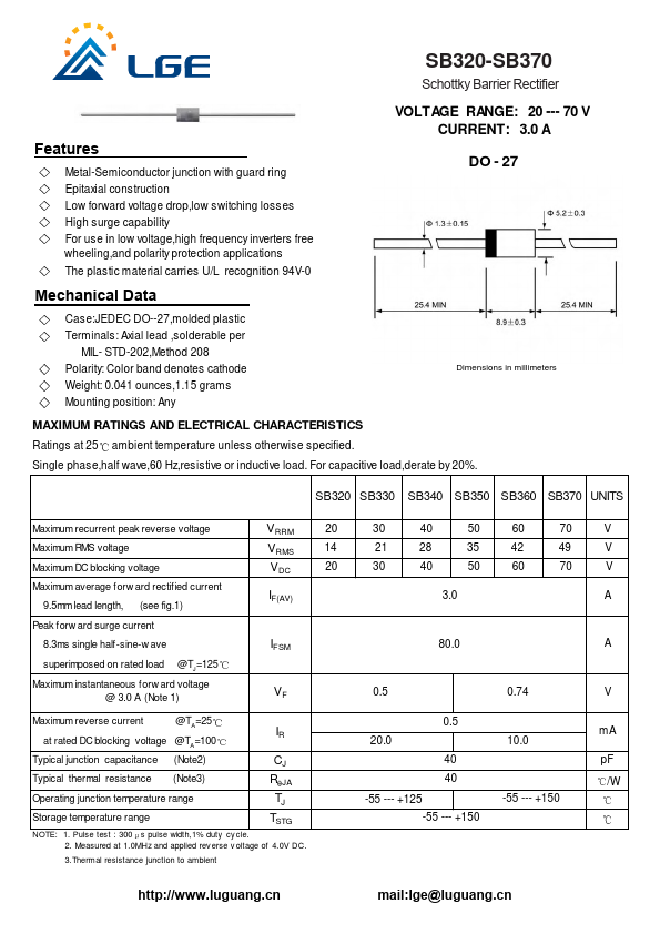 SB340