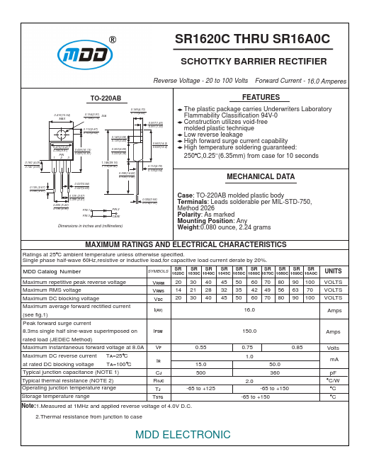 SR1620C