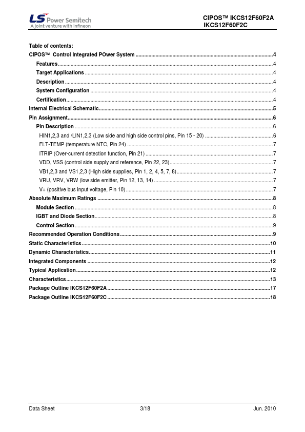 IKCS12F60F2A