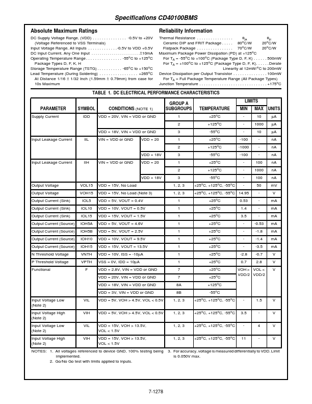 CD40100BMS