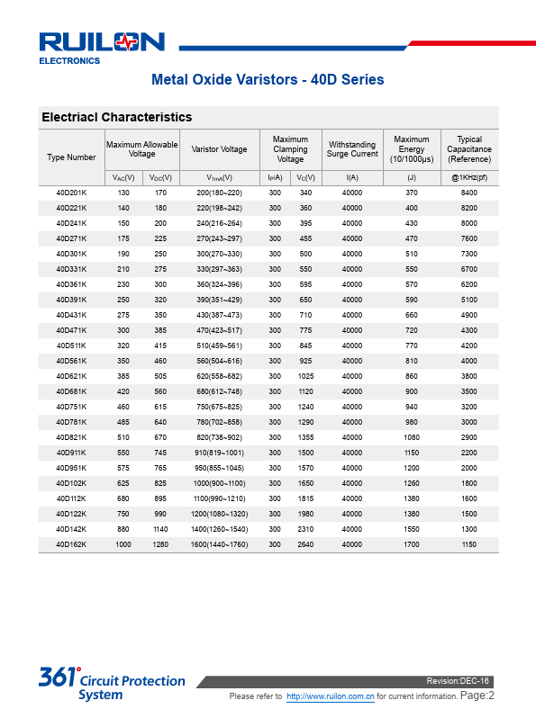 40D122K