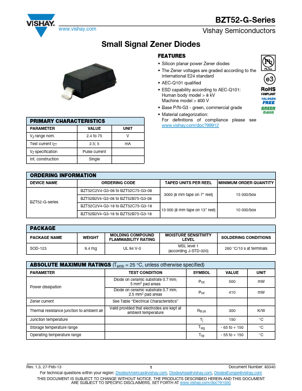 BZT52B5V1-G