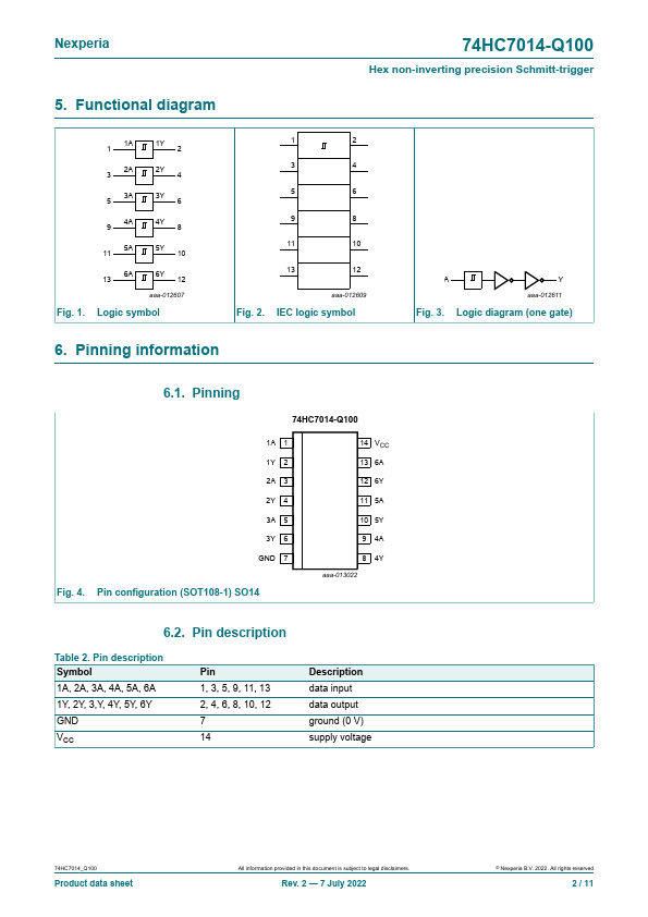 74HC7014-Q100