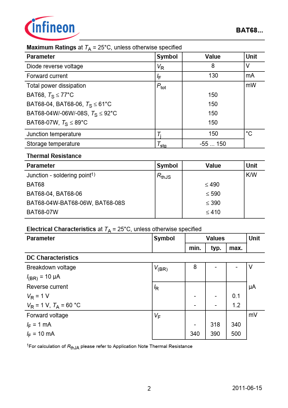 BAT68-06