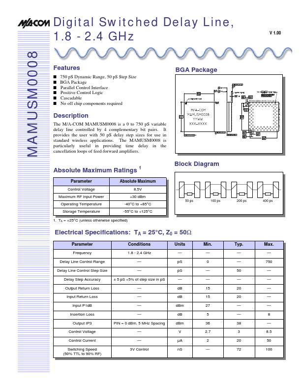 MAMUSM0008TR