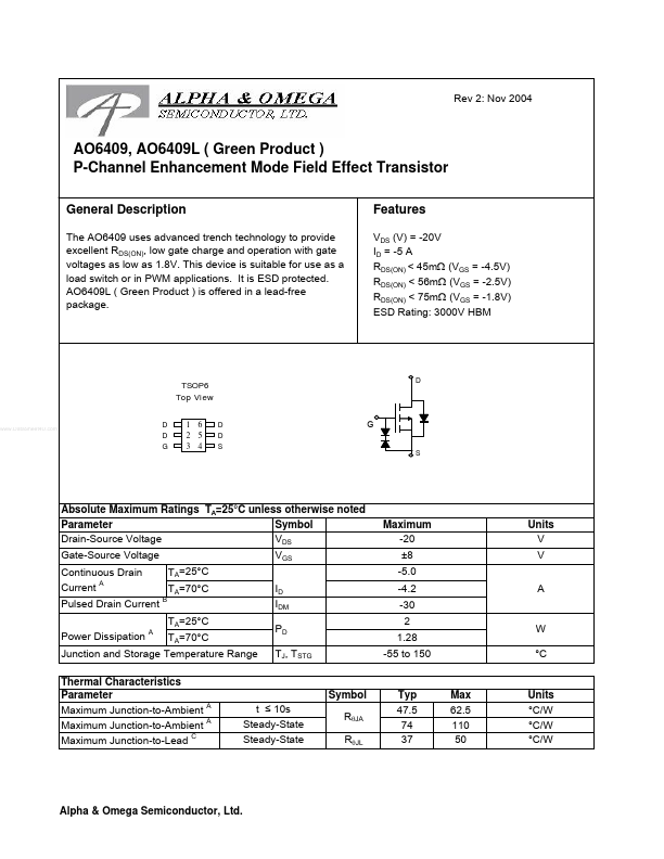 AO6409