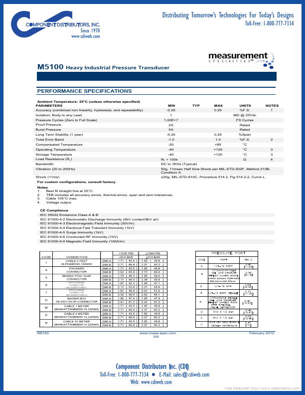 M5161-000004-100PG