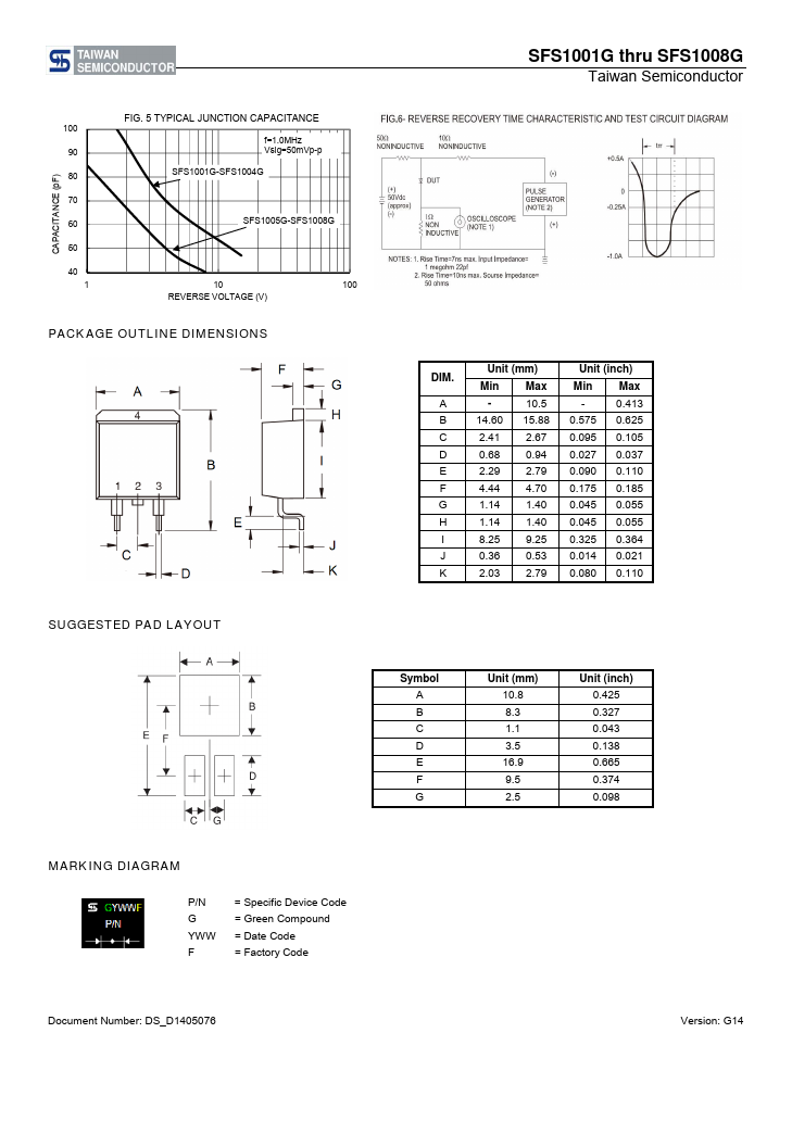 SFS1001G