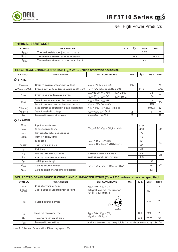 IRF3710