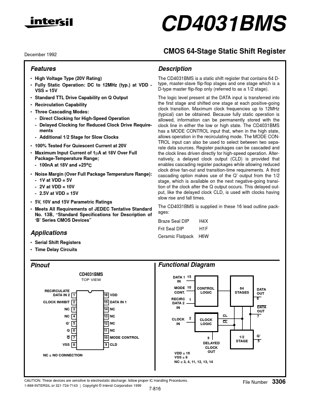 CD4031BMS