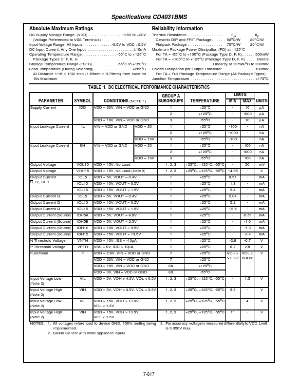 CD4031BMS