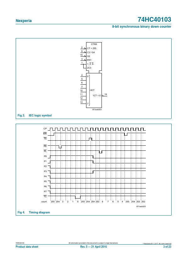 74HC40103D