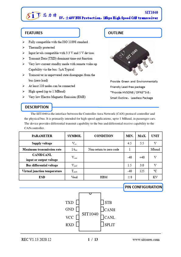 SIT1040