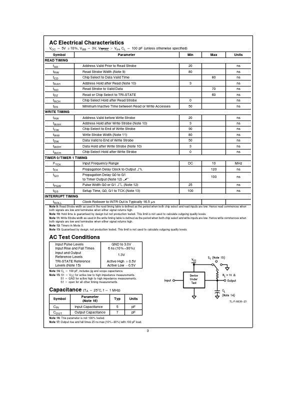 DP8570A