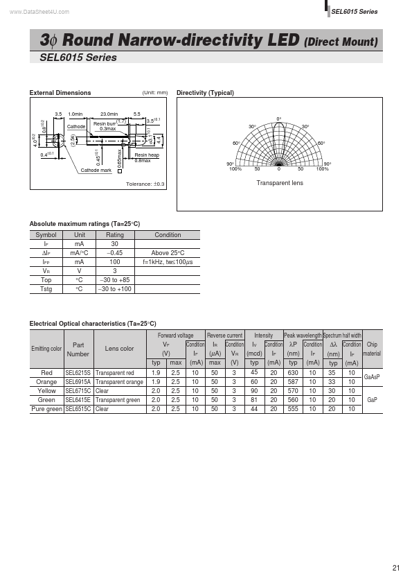 SEL6015