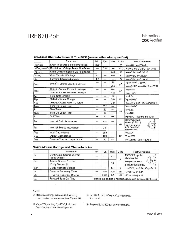 IRF620PBF