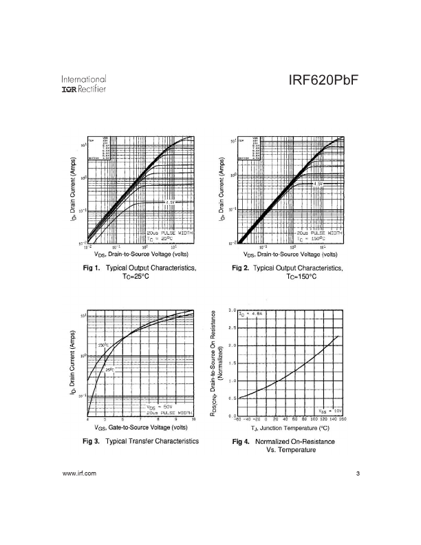 IRF620PBF