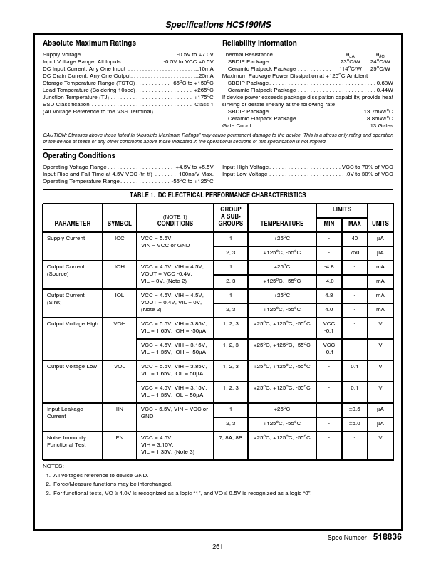 HCS190MS