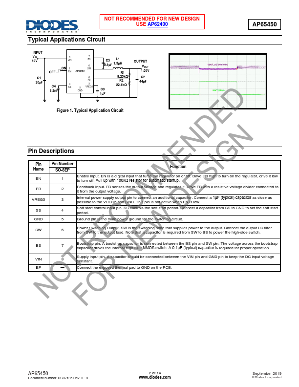 AP65450